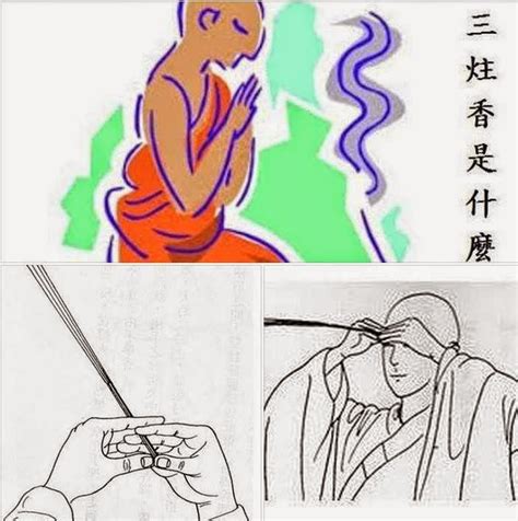 香支數意義